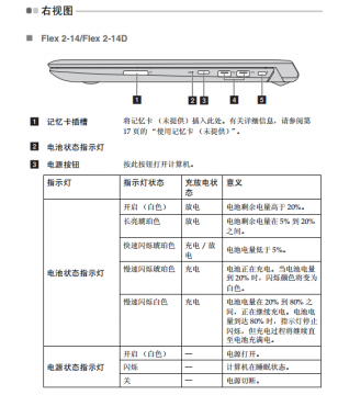 联想flex 2-14 2-14d说明书pdf格式