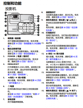 明基w227d投影机遥控器怎么使用呢?