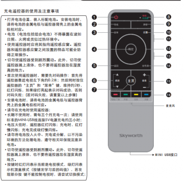 创维50e30mg遥控器介绍