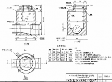 02s515排水检查井图集免费电子版下载pdf格式免费版