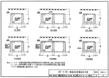 03r411-2室外热力管道地沟图集(高清版)pdf格式版
