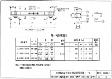 11yg301ͼ()pdfʽ