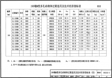 03g322-2ͼpdfʽ