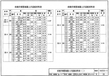 04s531-3湿陷性黄土地区给水排水检漏井图集pdf格式免费版