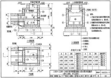 04s531-3湿陷性黄土地区给水排水检漏井图集pdf格式免费版