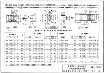 01sg519多高层民用建筑钢结构节点构造图集pdf格式高清免费版