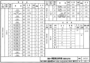 04s519小型排水构筑物电子版高清图集pdf格式免费版