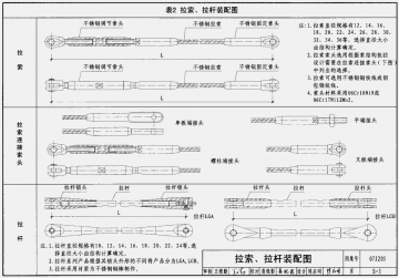 07j205玻璃采光顶电子版图集(高清版)pdf格式免费版