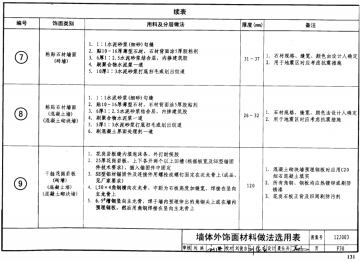 12j003室外工程高清电子图集pdf格式免费版