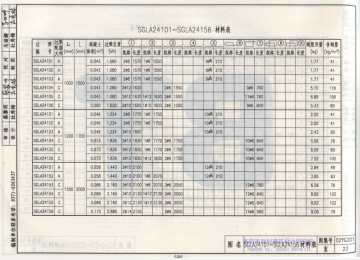 02yg301钢筋混凝土过梁图集(河南)pdf格式【免费电子版】