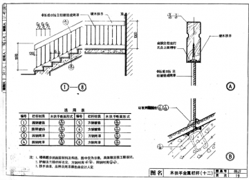 88j7楼梯图集pdf格式【免费超清电子版】