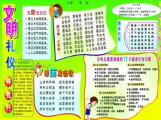 小学生文明礼仪手抄报内容pdf格式免费版【高清可打印】