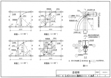 本图集适用于悬挂一台机构工作级别为m1～m5的手动单轨小车,电动葫芦