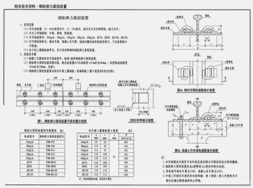 04sg518-3门式刚架轻型房屋钢结构(有吊车)图集pdf格式超清免费版【04