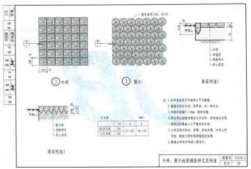 12yj9-2环境景观设计图集(带目录)pdf格式影印版【12yj92图集】