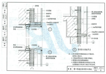 12yj3-1外墙外保温图集pdf超清影印版【12yj31图集】