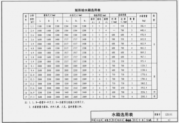 12s101矩形给水箱图集(代替02s101)pdf超清电子版【12s101图集】