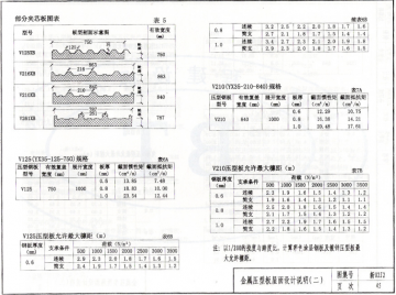 新02j2图集图样