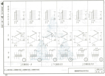 西南11g412阳台/外廊/楼梯栏杆图集pdf完整电子版