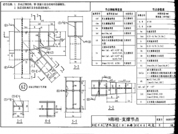 08sg115-1钢结构施工图参数表示方法制图规则和构造详图pdf高清完整版