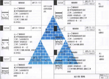 西南18j312图集高清图片,西南18j312全部图集 西南04j312楼地面/油漆/刷浆图集pdf完整清晰版【电子图集】