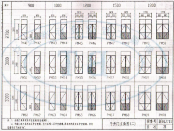新06j711塑钢节能门窗(四腔三密封)图集pdf格式【清晰扫描版】