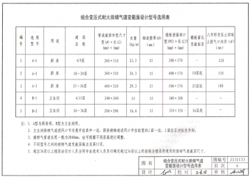 j13j133住宅厨房/卫生间组合变压式耐火排烟气道图集pdf超清电子版