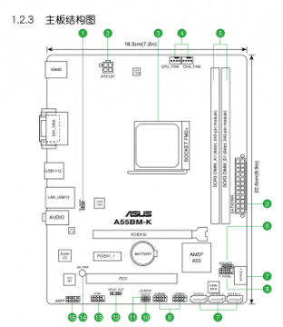 华硕a55bm-k主板用户使用说明书pdf格式