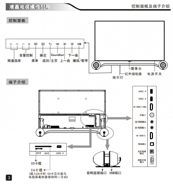 创维65e900u液晶电视使用说明书pdf电子免费版